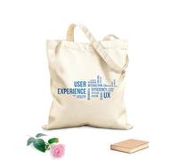 AILOONG Cotton Canvas Shoulder Bags Word Cloud User Experience 340g/m² thick fabric Uses as a tool bag