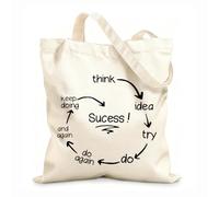 AILOONG Polyester Cotton Beach Bag Success Quotes Motivation Teamwork Concept Skills 12 oz thick fabric Skin-friendly material 31x36cm Medium