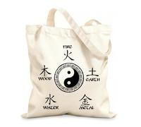 AILOONG Polyester Cotton Beach Bag The Five Elements And The Yin-Yang Symbol In Traditional Chinese Medicine 12 oz thick fabric Skin-friendly material 31x36cm Medium