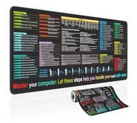 AILRINNI Excel Cheat Sheet Desk Mat, 80x30cm Large Mouse Pad, Mouse Mat for Excel, Word, Gaming Mouse Pad with Non-Slip Rubber Base, Stitched Edges, Waterproof Desk Protector Mat for Office & Gaming