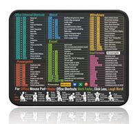AILRINNI Excel Cheat Sheet Desk Mat & Mouse Pad - Shortcut Keys Keyboard Mousepad for Excel, Word, PowerPoint, Windows | 10.2"x8.2" Portable, Non-Slip, Waterproof for Office & Gaming