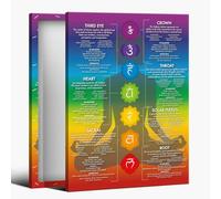 Aimeryup 7 Chakra Yoga Wall Art Decor-Chakra Chart Poster-Zen Room Decor-Reiki Infographic, Energy Healing Meditation Art 16x24in Frame