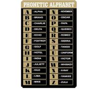 AimQurt Aluminum Military Phonetic Alphabet Sign, Tin Sign Wall Art, Veterans and Patriots Gift, Wall Decor for Military, Pilot Signs Poster, 5.5x8 inch