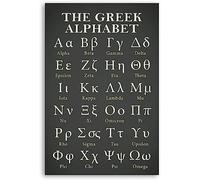 AimQurt Greek Alphabet Metal Sign Wall Plaque, 12x16 Inch, Unframed, Tin Frame, Outdoor Use, Metallic Finish, Unisex, Classroom, Custom Style