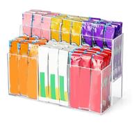 Ainiupi Drink Packet Organizer, Double Layer Water Flavor Packet Holder for Pantry Storage, Acrylic Drink Mix Storage Box Hydration Powdered Mixes Holder Container for Cabinet Kitchen Storage