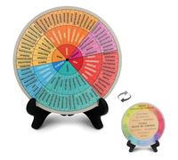 Ainrvteers Emotion Wheel, Double-Sided Feelings Wheel with Stand, Counseling Office Must Have, Feelings Wheel Suitable for Therapy Office Decor School Counseling Office Must Have (ML, 1)