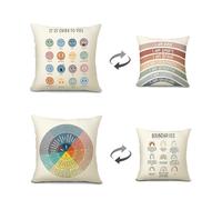 Ainrvteers Feelings Wheel Pillow Double-Sided Printed with Different Patterns of Feelings Wheel Pillowcase, Reading Corner Decor, Counseling Office Decor18 x18 (2, Yellow Smile)