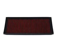 Air Cleaner Extra Guard Panel, Engine Air Filter Cleaner High Flow Washable Reusable 33-2865 Replacement for Sportback TDI