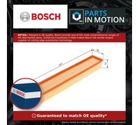 Air filter Filter Insert 1 457 433 522 BOSCH for MERCEDES-BENZ C-CLASS