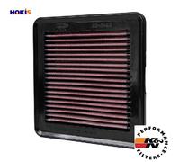 AIR FILTER 33-2422 FOR HONDA FIT/SHUTTLE/III/MONOCAB/IV CITY JAZZ CIVIC/X 1.0L