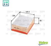 Valeo Air Filter for Citroen Xsara (Break/Picasso/Van/Hatchback) & Peugeot 206/CC/SW 1.4L – 585007