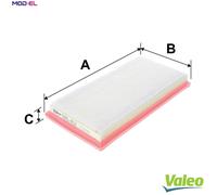 Valeo Air Filter 585457 – Fits Fiat 500/C, Panda/Van, Punto/Pure, 500L; Lancia Ypsilon, Alfa Romeo