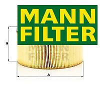 AIR FILTER FITS: BMW 3 COMPACT 316 TI/318 TI.BMW 3 SEDAN 318 I/316 I.BMW 3 31