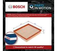 Bosch Car Air Replacement Filter | Separates Particles from the Air Intake - Moisture-resistant plus High Tensile Strength