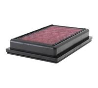 K&N Engine Air Filter 33-2485 - Washable High-Perf Panel Filter for 2012-2018 Toyota/Citroen/Peugeot