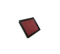 K&N Performance Air Filter 33-2793 – High Flow, Washable, Reusable – Fits Fiat Palio/Siena