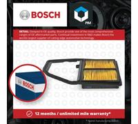 Bosch Car Air Filter S3322 - 1457433322