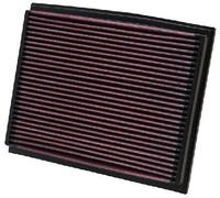 Air Filter for AUDI SEAT:A5,EXEO,A4 B6,A4 B7,A4 B8