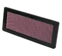 Air Filter for CITROËN DS DS (CAPSA) MINI OPEL PEUGEOT VAUXHALL:DS3,DS4,DS5