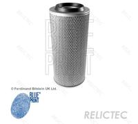 BLUE PRINT ADN12268 Air Filter for NISSAN