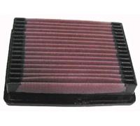 K&N High Flow Replacement Air Filter 33-2022 - Washable - Durable - Reusable