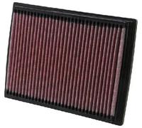 K&N High Flow Replacement Air Filter 33-2201 - Washable - Durable - Reusable