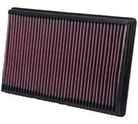 K&N 33-2247 Engine Air Filter: High Performance, Premium, Washable, Replacement Filter, Increased Performance, 2002-2019 (1500, 2500, 3500, 4500, 5500)