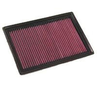 K&N High Flow Replacement Air Filter 33-2293 - Washable - Durable - Reusable