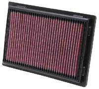 K&N Replacement air filter compatible with Lexus ES300H 2.5 2013-2016, LS460 4.6 2007-2015, LS600H 5.0 2008- & Toyota Avalon 2.5 2013-2016 / RAV4 excl. Hybrid 2013- / Camry Hybrid 2012-2016 (33-2381