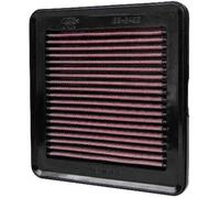 K&N Engineering Replacement Air Filter 33-2422 – Performance Upgrade Fits Honda Jazz & Civic
