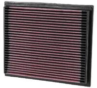 K&N Engineering Air Filter 33-2675 - Long-Life, Washable, Durable, Reusable - Fits BMW, Opel
