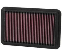 K&N Air Filter 33-2676 - High-Flow, Washable & Reusable - Fits Mazda MX-5 1.6/1.8 (1993-2005)