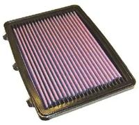 K&N Replacement air filter fits Alfa Fiat 1,2i 1,4i 1,6i 1,8i 2,0i 1,9d 2,4d