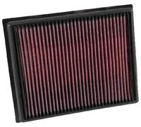 K&N Performance Air Filter 33-2793 – High Flow, Washable, Reusable – Fits Fiat Palio/Siena
