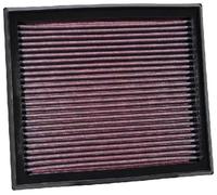 Air filter Long-life Filter 33-2873 K&N Filters for VOLVO FORD