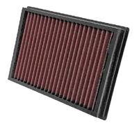 K&N Engineering Air Filter 33-2877 – For Ford Focus C-Max 1.6 Petrol (2004–2007)