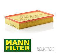 AIR FILTER FOR VOLVO S80 I TS XY B 6304 S3 B 6284 T B 5244 S2 MANN-FILTER