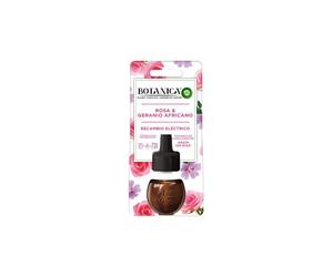 Air Freshener Refills Air Wick Pink Geranium