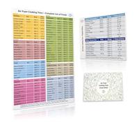 Air Fryer Cooking Time Sheet, Bespoke designed for UK market. Magnetic Cheat Sheet set by Magla. Air Fryer Recipe Book, Cookbook. Ninja Air Fryer Accessories, Kitchen Accessories, UK Brand