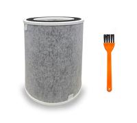 Air Purifier Filter Replacement for Shark: Clean Sense iq for HP201 HP202 - Air Purifier Max Filter with HP200 HP301 HP302 HC500 HC501 UA205 AP1000 True HEPA