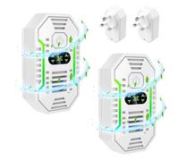 Air Purifier for Bedroom and Smokers, 2-Pack Plug-In Negative Ion Air Purifier, Mini Ioniser for Home, Quiet Odour Remover for Pets, Offices, Bathrooms, and Kitchens