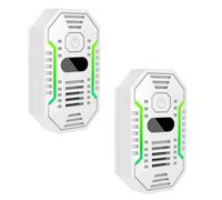 Air Purifier for Bedroom Home，Plug-in Negative Ion Air Purifier，Portable Quiet Ioniser compaitble with Home Smokers dislodge Smell, Bedrooms, Toilets, Living Room,Athrooms,Closets,Pet Room