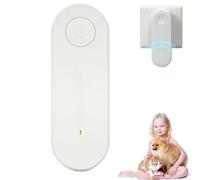 Air Purifier Is A Revolutionary Air Purifier, All In One Airpurifier Plug In, Ionic Airpurifier Without Filters, for Pet Odors Smoke & Dust, Quiet for Bedroom, Home (White)