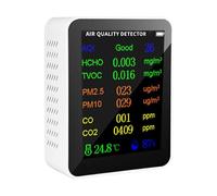 Air Quality Co2 Monitor - High Accuracy Sensor Tool, Multi-Function Digital Reader | Compact Carbon Dioxide Detector With Visual Alarm, Portable Indoor Use For Home School Classroom Offices Spaces