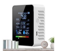 Air Quality Meter - Carbon Dioxide Detector, Clear Display Accurate Monitor Portable for Security Bedroom Monitoring Detection