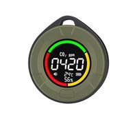 Air Quality Meters, Mini CO2 Detector Infrared Sensor Carbon Dioxide Air Quality Monitor HD LED Screen TYPEC Charging