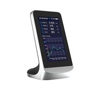 Air Quality Monitor Indoor, CO2 Indoor Multi-Function Air Detector TVOC Gas Quality Monitor Co2 Carbon Dioxide Meter USB Analyzer Meter,for Home Office(DM72 Without WIFI) (Dm72 Without Wifi X)