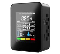 Air Quality Monitor Indoor, Professional Portable CO2 Detector, TVOC HCHO Humidity Temperature Meter, Air Quality Tester Analyzer for Office Car