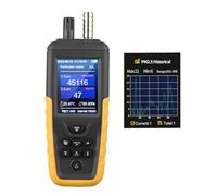 Air Quality Monitor Tester Indoor, Kethvoz PM2.5 PM10 Professional Dust Particle Counter with Temperature Humidity Detector, Data Storage/Export, Air Pollution Monitor Meter for Home Greenhouse Office