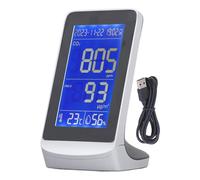 Air Quality Monitor with NDIR CO2 Sensor and PM1.0 PM2.5 PM10 Particle Detection - Digital Display Meter for Temperature and Humidity Data - Rechargeable Portable Design